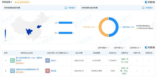 快手于成都成立快送供應鏈管理公司,注冊資本1千萬